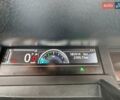Красный Рено Гранд Сценик, объемом двигателя 1.5 л и пробегом 185 тыс. км за 9000 $, фото 2 на Automoto.ua