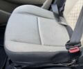 Красный Рено Гранд Сценик, объемом двигателя 1.9 л и пробегом 286 тыс. км за 5450 $, фото 10 на Automoto.ua