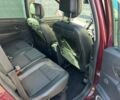 Красный Рено Гранд Сценик, объемом двигателя 1.5 л и пробегом 144 тыс. км за 3700 $, фото 11 на Automoto.ua