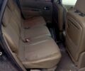Рено Гранд Сценік, об'ємом двигуна 1.9 л та пробігом 0 тис. км за 1350 $, фото 3 на Automoto.ua