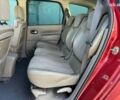 Рено Гранд Сценік, об'ємом двигуна 1.9 л та пробігом 317 тис. км за 4290 $, фото 9 на Automoto.ua