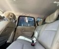 Рено Гранд Сценік, об'ємом двигуна 0 л та пробігом 240 тис. км за 8500 $, фото 27 на Automoto.ua