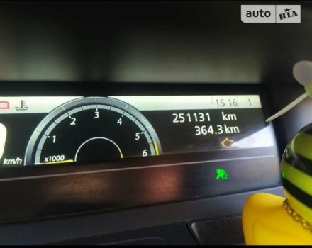 Рено Гранд Сценік, об'ємом двигуна 1.5 л та пробігом 250 тис. км за 7650 $, фото 20 на Automoto.ua