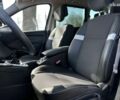 Рено Гранд Сценик, объемом двигателя 2 л и пробегом 180 тыс. км за 8500 $, фото 28 на Automoto.ua