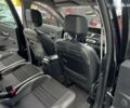 Рено Гранд Сценик, объемом двигателя 1.5 л и пробегом 190 тыс. км за 11900 $, фото 28 на Automoto.ua