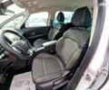 Рено Гранд Сценик, объемом двигателя 1.7 л и пробегом 169 тыс. км за 15900 $, фото 21 на Automoto.ua