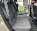 Желтый Рено Гранд Сценик, объемом двигателя 1.5 л и пробегом 208 тыс. км за 6300 $, фото 37 на Automoto.ua