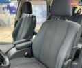 Желтый Рено Гранд Сценик, объемом двигателя 1.5 л и пробегом 208 тыс. км за 6300 $, фото 39 на Automoto.ua