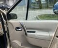 Желтый Рено Гранд Сценик, объемом двигателя 1.9 л и пробегом 270 тыс. км за 5800 $, фото 21 на Automoto.ua