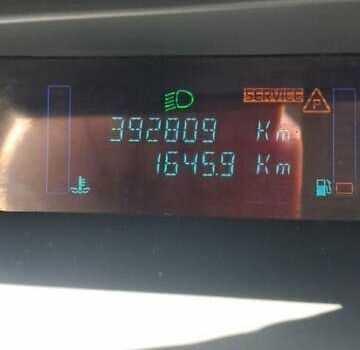 Сірий Рено Гранд Сценік, об'ємом двигуна 1.9 л та пробігом 392 тис. км за 4650 $, фото 9 на Automoto.ua