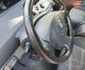 Серый Рено Гранд Сценик, объемом двигателя 1.5 л и пробегом 302 тыс. км за 4300 $, фото 28 на Automoto.ua
