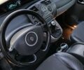 Серый Рено Гранд Сценик, объемом двигателя 1.6 л и пробегом 294 тыс. км за 3700 $, фото 9 на Automoto.ua