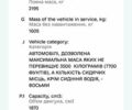 Серый Рено Гранд Сценик, объемом двигателя 1.9 л и пробегом 287 тыс. км за 3500 $, фото 16 на Automoto.ua