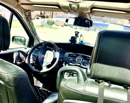 Серый Рено Гранд Сценик, объемом двигателя 2 л и пробегом 317 тыс. км за 5300 $, фото 5 на Automoto.ua