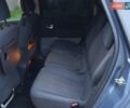 Сірий Рено Гранд Сценік, об'ємом двигуна 2 л та пробігом 259 тис. км за 5000 $, фото 4 на Automoto.ua