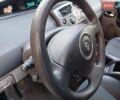 Рено Гранд Сценик 2006 в Черновцах на Automoto.ua Серый Рено Гранд Сценик, объемом двигателя 0 л и пробегом 240 тыс. км за 6300 $, фото 14 на Automoto.ua