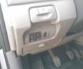 Серый Рено Гранд Сценик, объемом двигателя 1.87 л и пробегом 222 тыс. км за 5775 $, фото 11 на Automoto.ua
