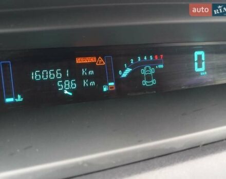 Серый Рено Гранд Сценик, объемом двигателя 1.6 л и пробегом 160 тыс. км за 4950 $, фото 94 на Automoto.ua