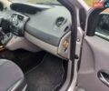 Серый Рено Гранд Сценик, объемом двигателя 1.6 л и пробегом 160 тыс. км за 4950 $, фото 67 на Automoto.ua