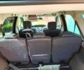 Сірий Рено Гранд Сценік, об'ємом двигуна 1.6 л та пробігом 135 тис. км за 5500 $, фото 12 на Automoto.ua