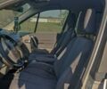 Сірий Рено Гранд Сценік, об'ємом двигуна 1.6 л та пробігом 208 тис. км за 5200 $, фото 3 на Automoto.ua