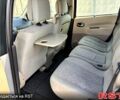 Серый Рено Гранд Сценик, объемом двигателя 19 л и пробегом 330 тыс. км за 6300 $, фото 2 на Automoto.ua