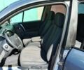 Сірий Рено Гранд Сценік, об'ємом двигуна 1.6 л та пробігом 135 тис. км за 5500 $, фото 19 на Automoto.ua