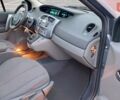 Серый Рено Гранд Сценик, объемом двигателя 1.6 л и пробегом 180 тыс. км за 6499 $, фото 23 на Automoto.ua
