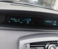 Серый Рено Гранд Сценик, объемом двигателя 1.6 л и пробегом 202 тыс. км за 5850 $, фото 9 на Automoto.ua