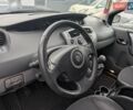 Серый Рено Гранд Сценик, объемом двигателя 2 л и пробегом 220 тыс. км за 5550 $, фото 26 на Automoto.ua