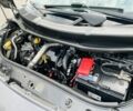 Серый Рено Гранд Сценик, объемом двигателя 1.5 л и пробегом 219 тыс. км за 5100 $, фото 4 на Automoto.ua