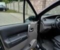 Сірий Рено Гранд Сценік, об'ємом двигуна 2 л та пробігом 232 тис. км за 5999 $, фото 20 на Automoto.ua