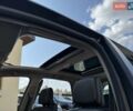 Серый Рено Гранд Сценик, объемом двигателя 2 л и пробегом 265 тыс. км за 6150 $, фото 57 на Automoto.ua