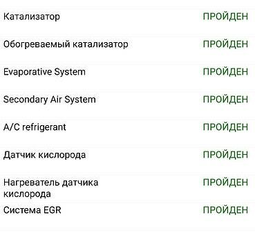 Серый Рено Гранд Сценик, объемом двигателя 1.5 л и пробегом 216 тыс. км за 6600 $, фото 32 на Automoto.ua