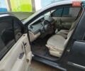 Серый Рено Гранд Сценик, объемом двигателя 1.5 л и пробегом 312 тыс. км за 5500 $, фото 4 на Automoto.ua