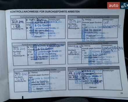 Серый Рено Гранд Сценик, объемом двигателя 2 л и пробегом 140 тыс. км за 5750 $, фото 32 на Automoto.ua