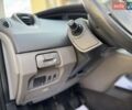 Серый Рено Гранд Сценик, объемом двигателя 2 л и пробегом 265 тыс. км за 6150 $, фото 48 на Automoto.ua