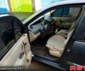 Серый Рено Гранд Сценик, объемом двигателя 1.5 л и пробегом 312 тыс. км за 5500 $, фото 2 на Automoto.ua
