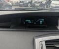 Серый Рено Гранд Сценик, объемом двигателя 2 л и пробегом 220 тыс. км за 5200 $, фото 27 на Automoto.ua