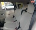 Сірий Рено Гранд Сценік, об'ємом двигуна 1.9 л та пробігом 245 тис. км за 5950 $, фото 5 на Automoto.ua