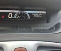 Серый Рено Гранд Сценик, объемом двигателя 1.87 л и пробегом 250 тыс. км за 7200 $, фото 4 на Automoto.ua