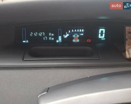 Сірий Рено Гранд Сценік, об'ємом двигуна 1.6 л та пробігом 212 тис. км за 6500 $, фото 38 на Automoto.ua