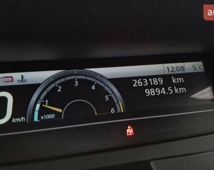 Серый Рено Гранд Сценик, объемом двигателя 1.46 л и пробегом 263 тыс. км за 6200 $, фото 7 на Automoto.ua