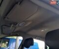 Сірий Рено Гранд Сценік, об'ємом двигуна 1.4 л та пробігом 277 тис. км за 6799 $, фото 35 на Automoto.ua