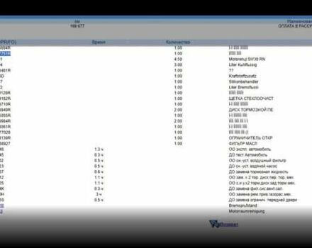 Серый Рено Гранд Сценик, объемом двигателя 1.5 л и пробегом 188 тыс. км за 8300 $, фото 69 на Automoto.ua