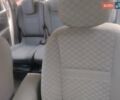 Серый Рено Гранд Сценик, объемом двигателя 1.5 л и пробегом 300 тыс. км за 6500 $, фото 13 на Automoto.ua
