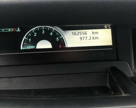 Сірий Рено Гранд Сценік, об'ємом двигуна 1.5 л та пробігом 162 тис. км за 7700 $, фото 2 на Automoto.ua