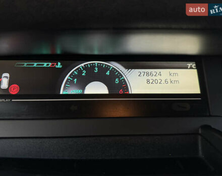 Серый Рено Гранд Сценик, объемом двигателя 1.6 л и пробегом 265 тыс. км за 7999 $, фото 13 на Automoto.ua