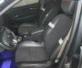 Сірий Рено Гранд Сценік, об'ємом двигуна 1.6 л та пробігом 299 тис. км за 7650 $, фото 18 на Automoto.ua