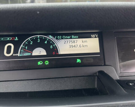 Серый Рено Гранд Сценик, объемом двигателя 1.46 л и пробегом 277 тыс. км за 6900 $, фото 18 на Automoto.ua